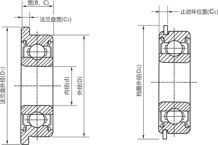 高精密FR144zzs/rs/開式微型法蘭軸承結構說明